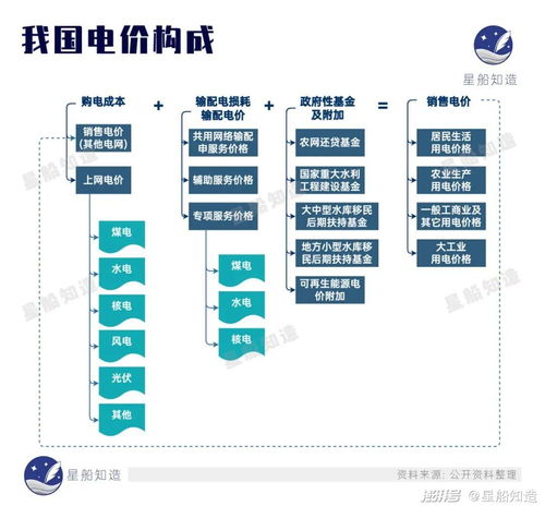新材料賦能電網(wǎng)革命 開電車成本再降，新質(zhì)生產(chǎn)力重塑能源未來(lái)