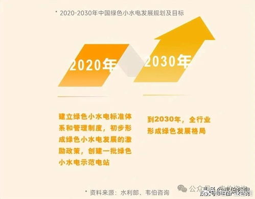 小幅精簡結構調整已接近新版復源